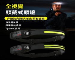 全視覺感應頭燈