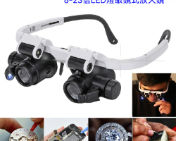 頭戴式放大鏡